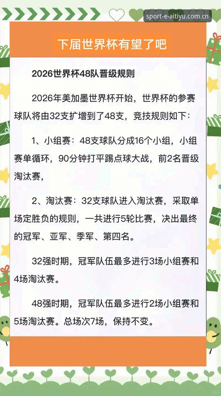 爱体育最新版本 2030世界杯66队vs48队:扩军方案对国足是机会还是挑战?深度分析