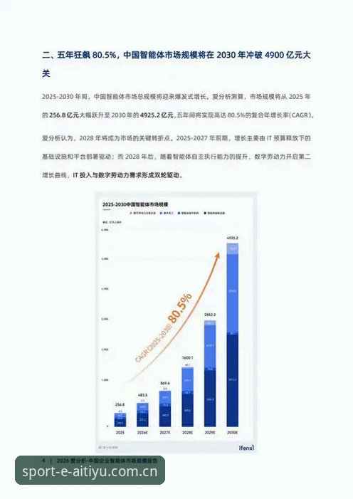 爱体育平台2026新版上线，爱体育app靠谱吗？深度用户实测与行业分析最新动态